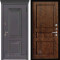 Дверь входная Двери Регионов Гранит термо Сицилия орех шоколадный