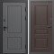 Входная дверь Termo-Door Верона - Классика венге