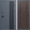 Входная дверь Termo-Door Фортис Ral 7024 - Классика венге